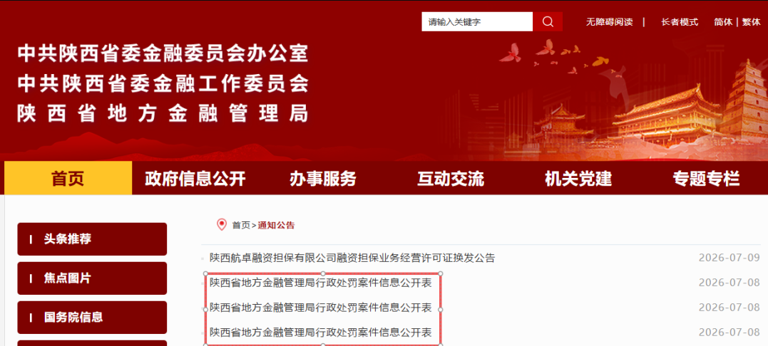 助贷“通道”风险暴露:两家融担常客被罚,行业合规转型迫在眉睫
