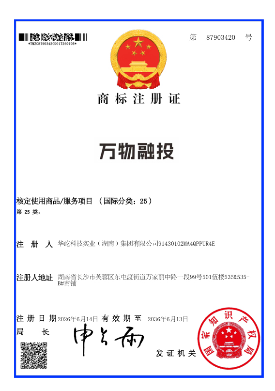 第25类商标